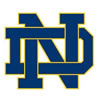 Notre Dame Football Cards